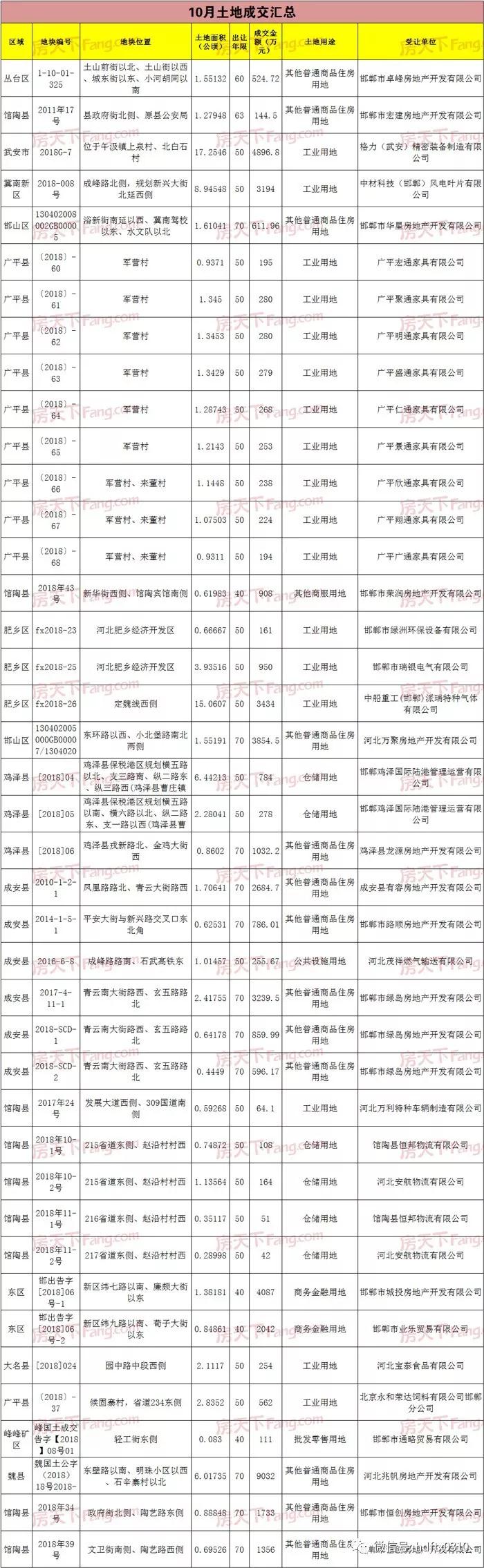 中国·3044永利集团(集团)有限公司-官方网站
